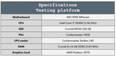 test system specs