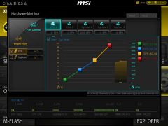 Hw monitoring (2)