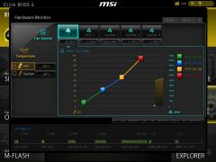 Hw monitoring (1)