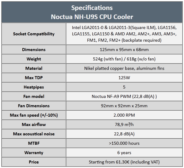 Noctua NH-U9s