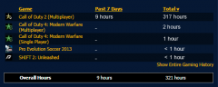 xfire_stats