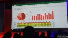 Build 2015