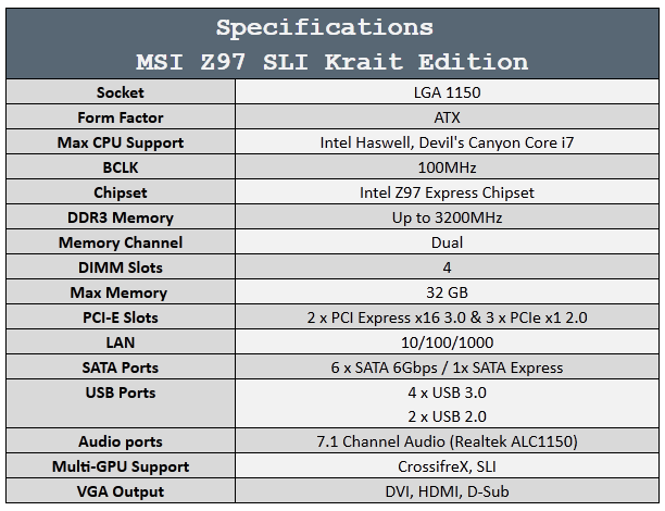 MSI Z97 SLI Krait Edition