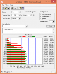 Z97 Sli krait atto