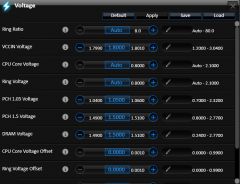 Msi Cc voltages