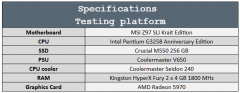 test system specs