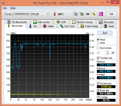 Z97 SLI KRAIT HD TUNE