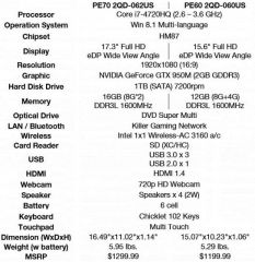 MSI Prestige Series laptop 03