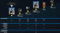 games As A service 1