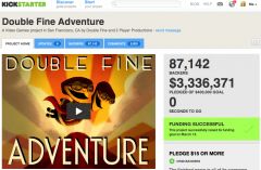 crowdfunding Fig 1
