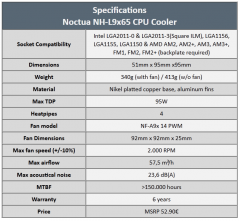 Noctua NH-L9x65