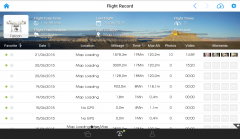 Dji pilot 3