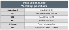 test system specs