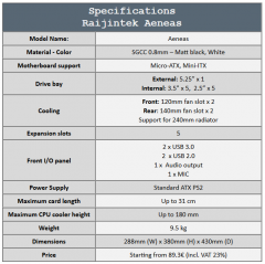 specs aeneas