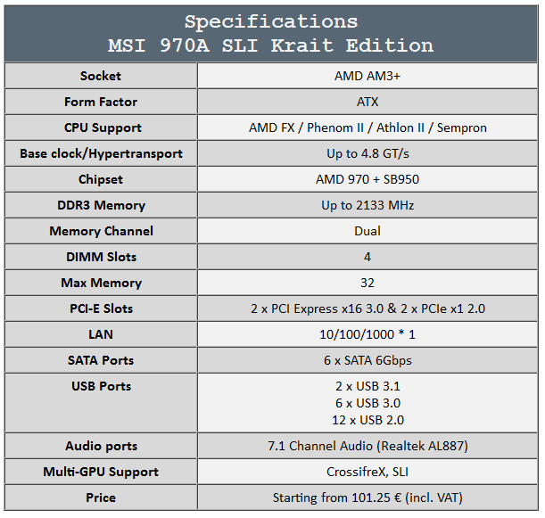 MSI 970A SLI Krait Edition