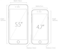 sizing