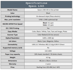 specs