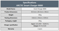 specs