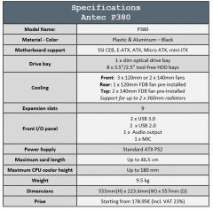specs