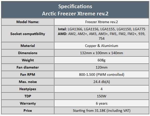 Arctic Freezer Xtreme rev2
