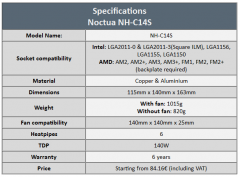 c14s cooler specs