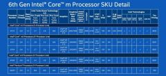 skylake 5