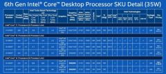skylake 2