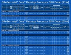 skylake 1