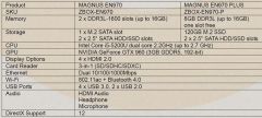 Zotac ZBOX Magnus EN970 4