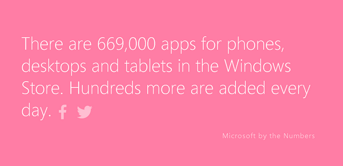Windows Store