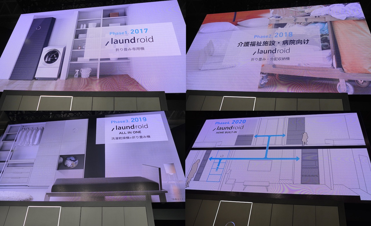 Laundroid