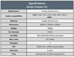 specs I11