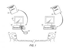 uniloc.216.patent