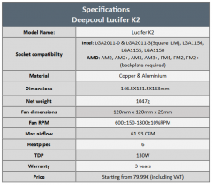 specs