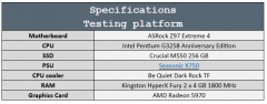 test system specs