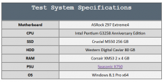 test system specs