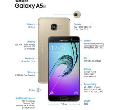 Galaxy A3 A5 A7 2016