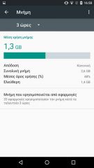 Google Nexus 6P - Android 6.0 Marshmallow
