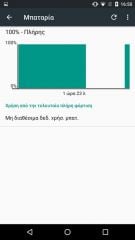 Google Nexus 6P - Android 6.0 Marshmallow