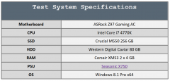 test system specs