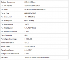 specs 2