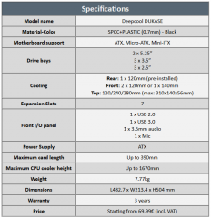 specs