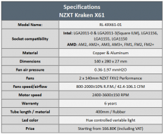 specs
