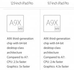 iPad Pro 9.7 1