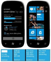 Windows Phone 8