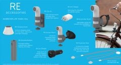 HTC Re