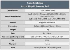 specs