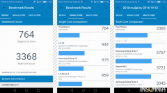 Huawei Honor 7 Lite - Geekbench