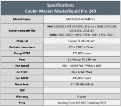 specs
