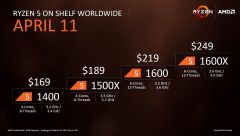 ryzen6 4 2